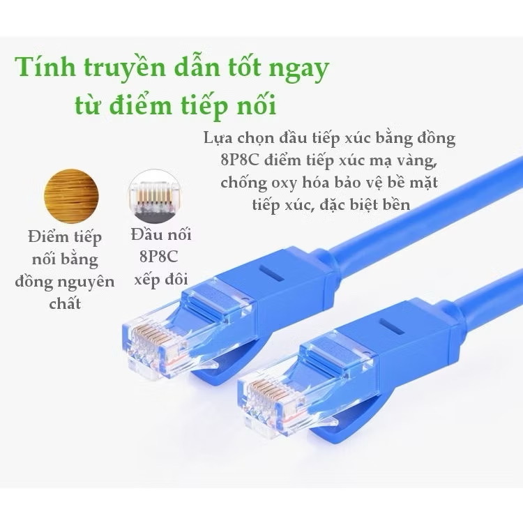 Cáp mạng đầu đúc Cat6 30m Orico ( chiếc )